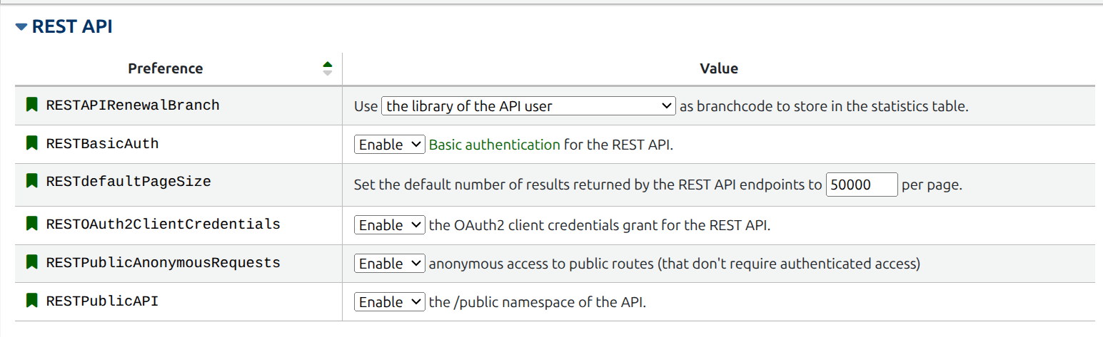 REST_API_configuration